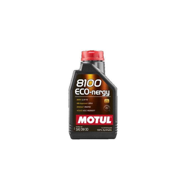 MOTUL | 102793