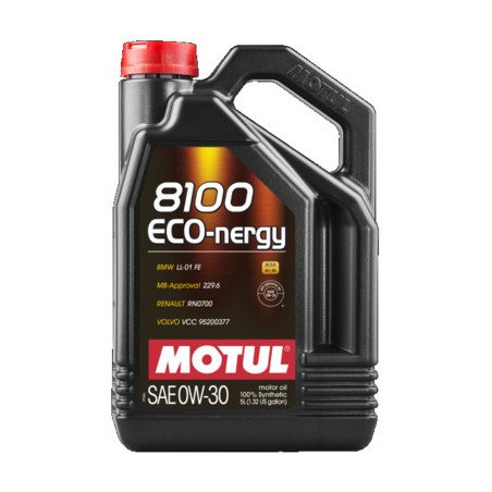 MOTUL | 102794