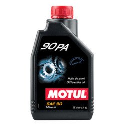 MOTUL | 111922